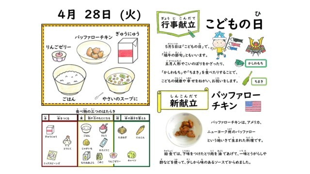 献立