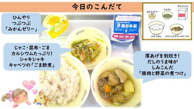 こんだて