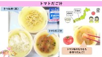 こんだて