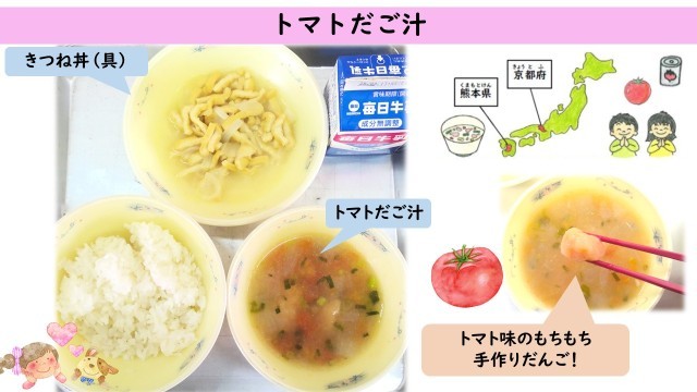 こんだて