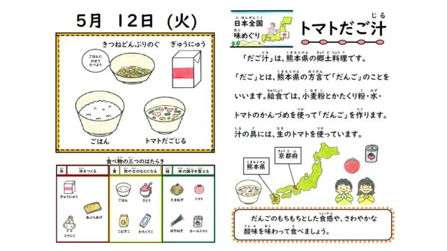 献立