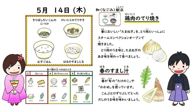 献立