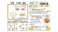 献立