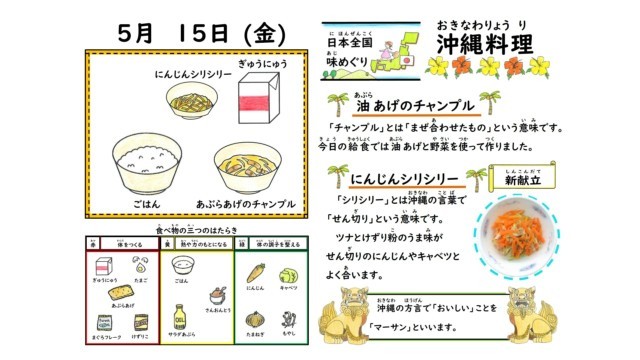 献立