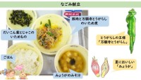 今日の給食