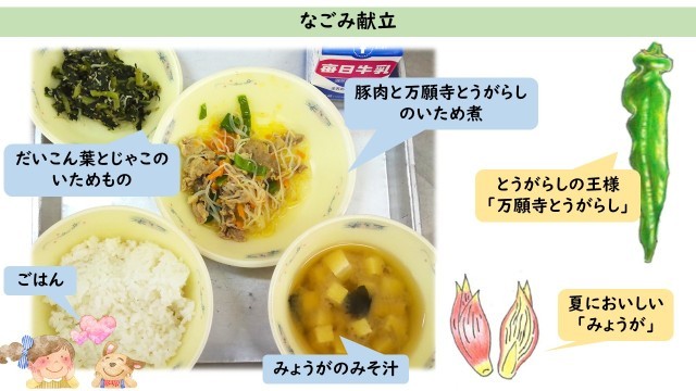 今日の給食