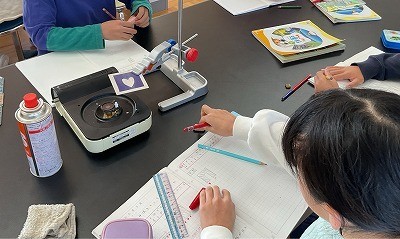 結果やまとめを書いている様子