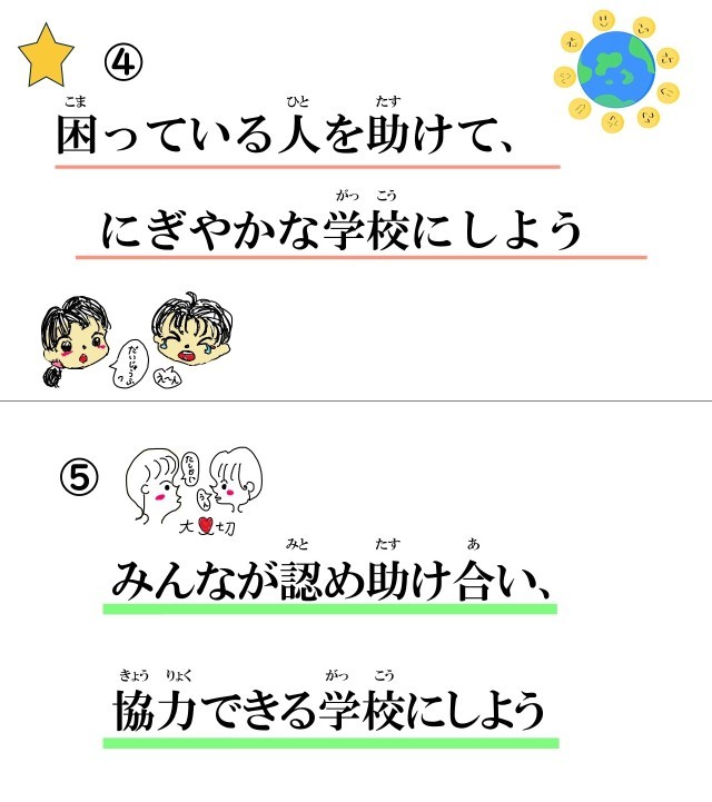 正親小学校のめあて