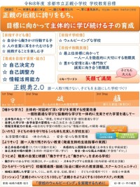 学校経営方針