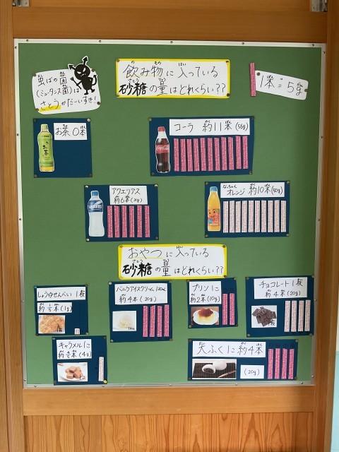 保健室前の掲示物【砂糖の量】
