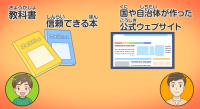 ファクトチェックについて学びました