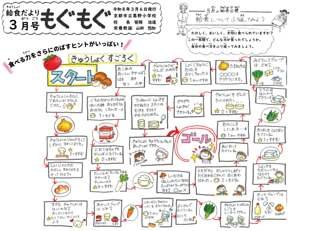 きゅうしょくすごろく