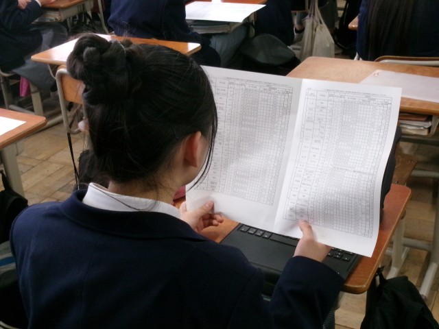 京都府公立高校の入学者選抜に関する広報を見る生徒