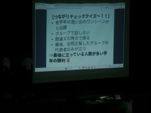 レクリエーションの説明