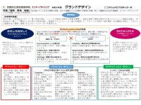 写真：令和８年度西京高校グランドデザイン